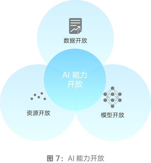 OPPO最新6G白皮书展现深厚通信技术积累，5G时代已构建坚实服务基石