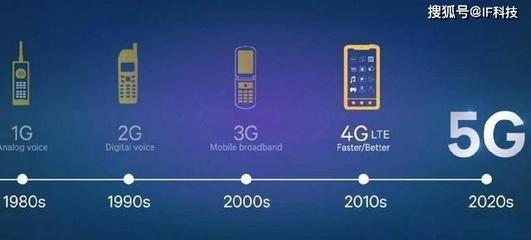 从5G到6G 下一代移动通信的演进与变革