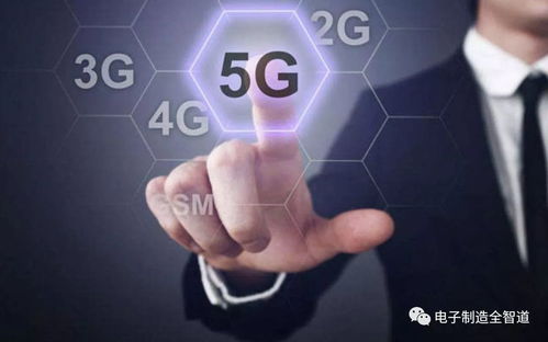 风向 2G退网与5G的理性回归——技术进步并非“取代”而是“共融”